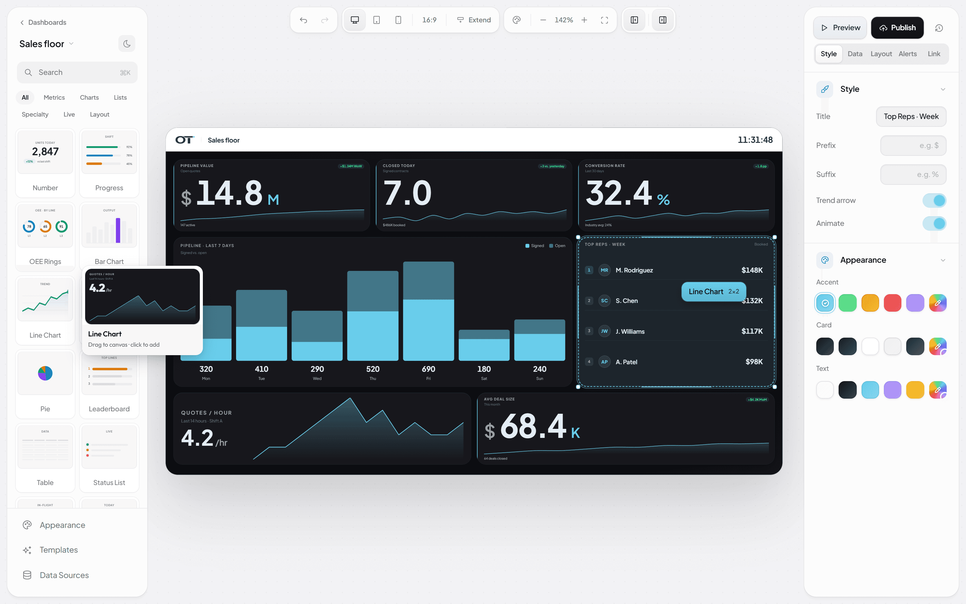 The Operant Stage editor, building a plant-floor dashboard